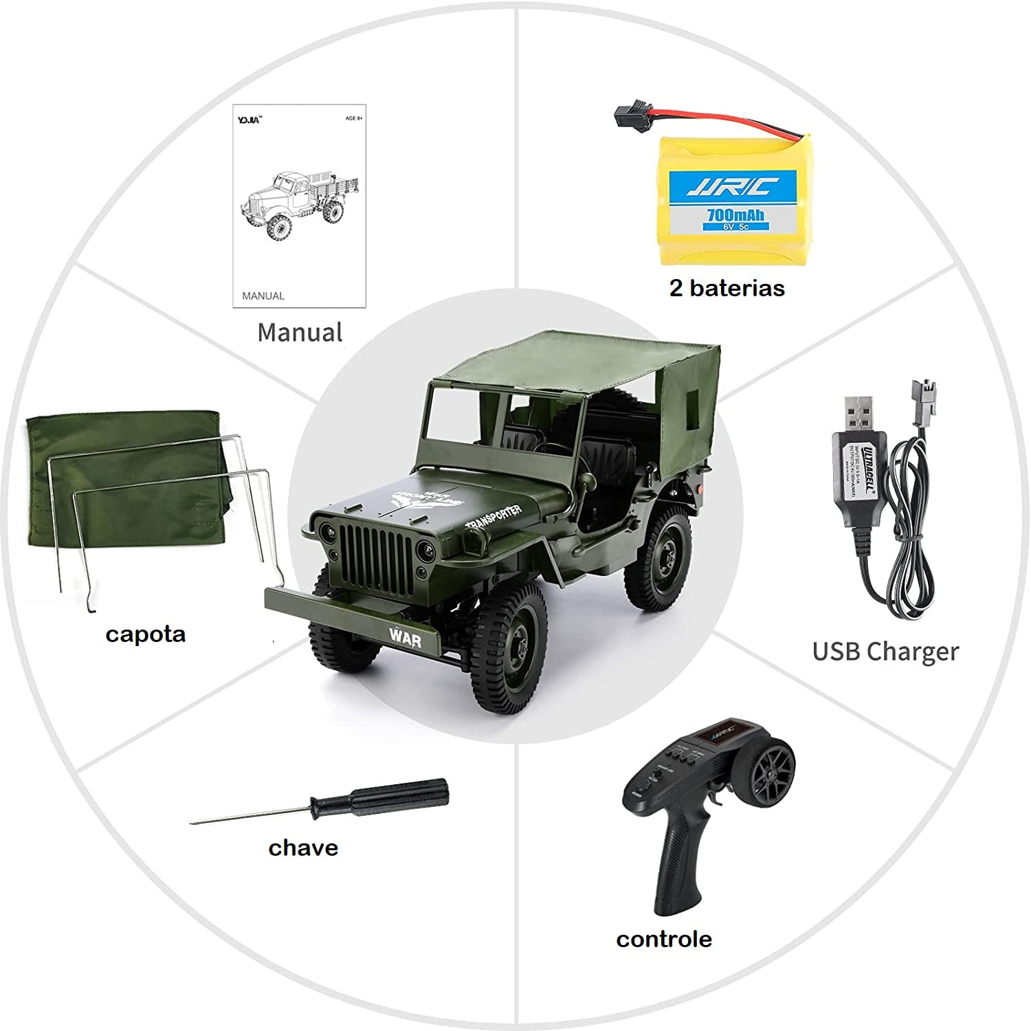 Jeep Militar Mb Radio Controle Tamanho 110 4x4 excelente qualidade